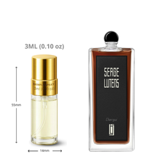 3ML (0,10 Oz)
